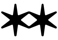 Are