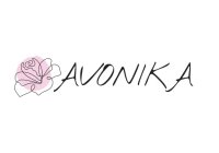 Avonika