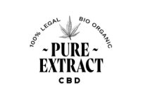 Pure Extract CBD
