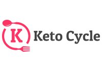 Keto Cycle