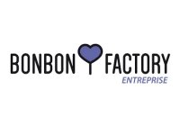 Bonbon factory