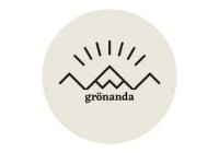 Grönanda